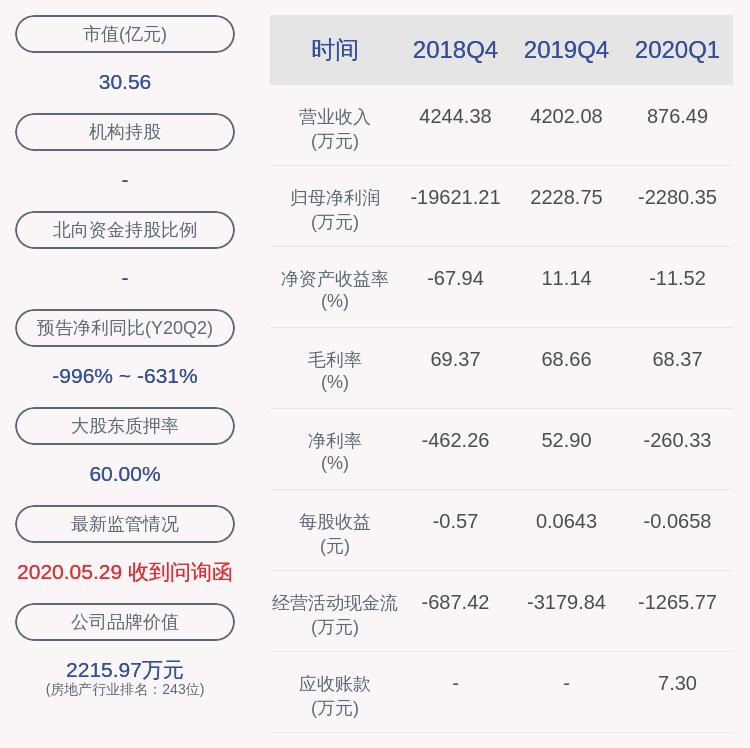 汉富控股最新消息深度解析