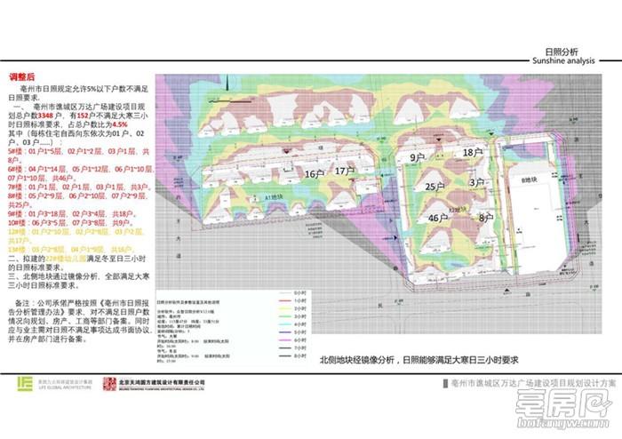 探索亳州谯城区最新规划图，展望城市未来蓝图