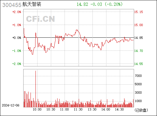 康拓红外技术革新与市场动态深度解析最新消息