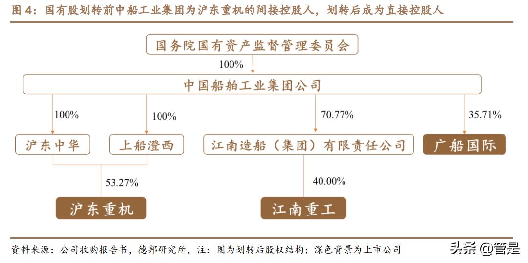 船舶报告系统最新版本，引领航海安全与效率的新篇章