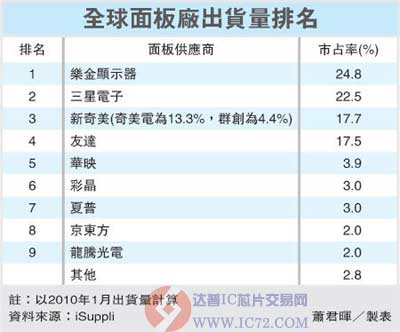 奇美电子厂最新招聘，开启职业新篇章的黄金机遇