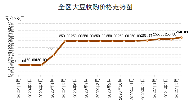 2024年12月7日 第10页