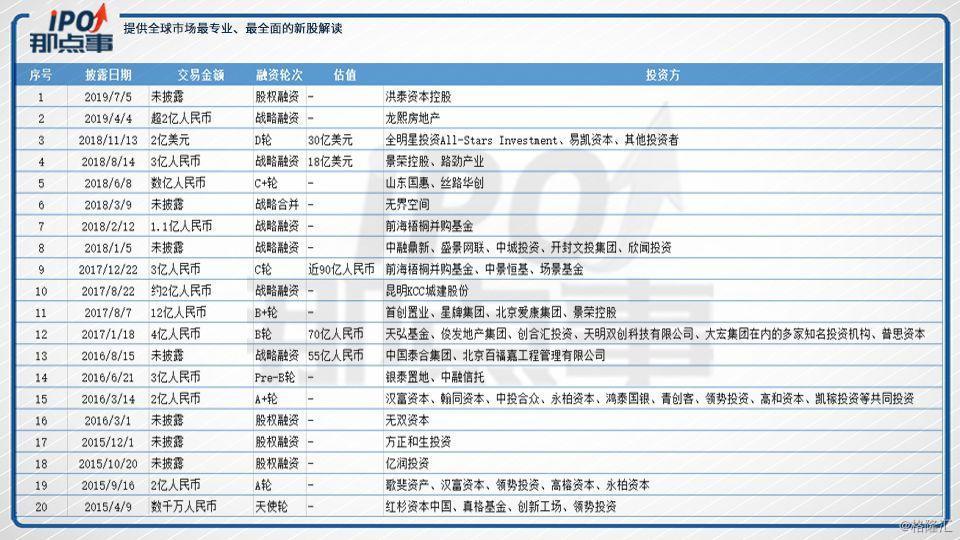 最新信贷市场动态与政策解读，市场消息一览无余