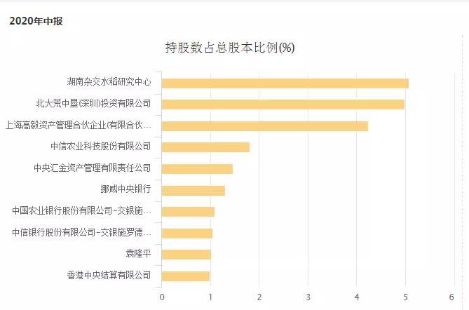 牛私募最新排名揭示中国私募基金行业领军力量