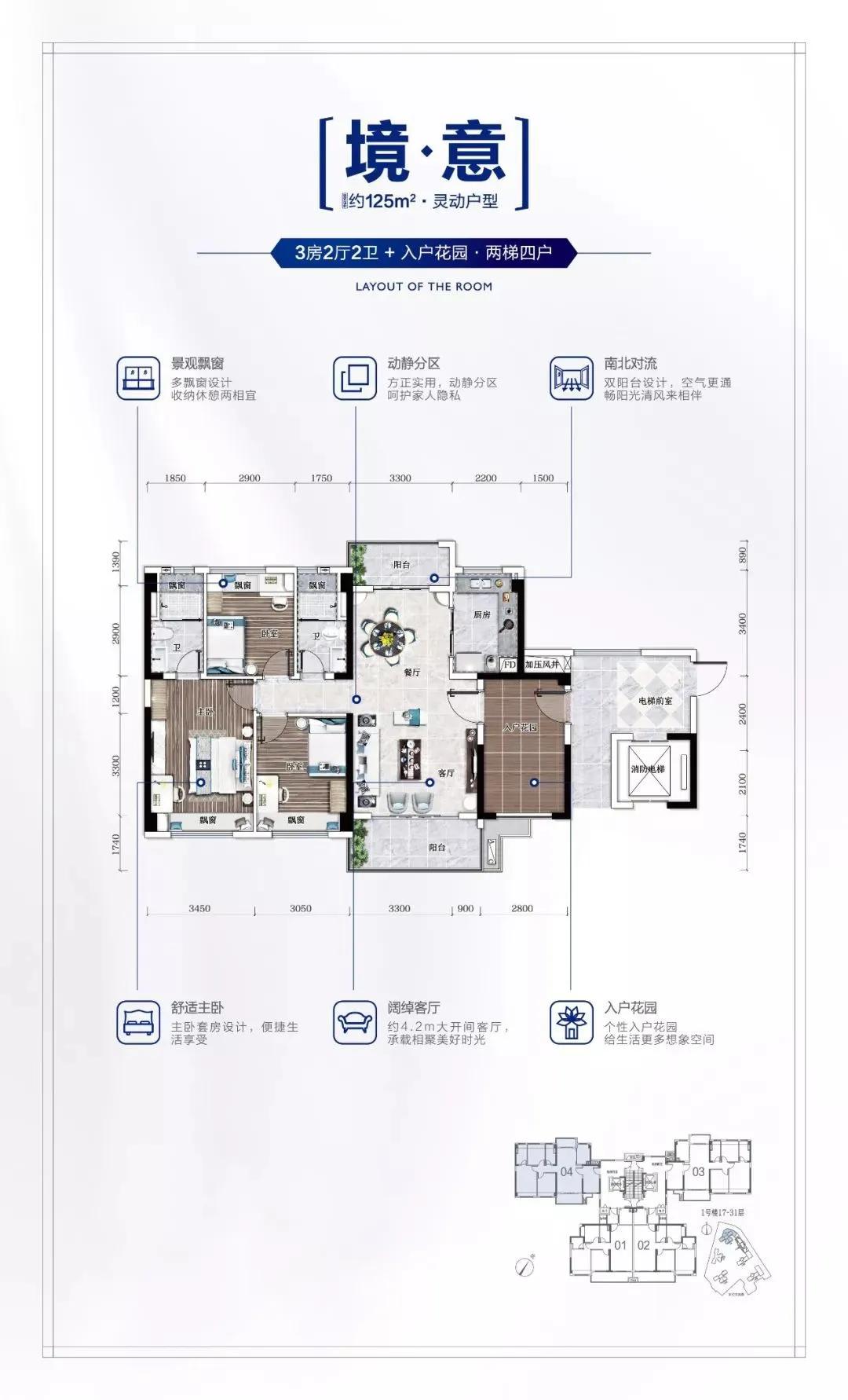 临港最新楼盘，未来城市新篇章探索