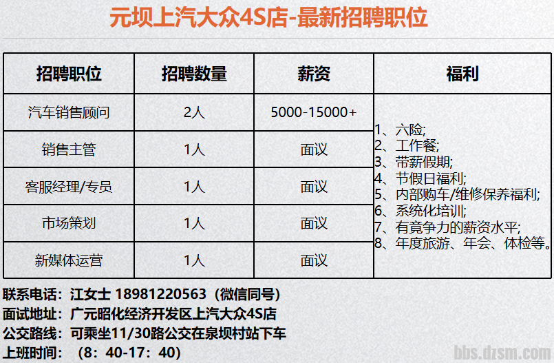 广元招聘在线，人才与机遇的桥梁