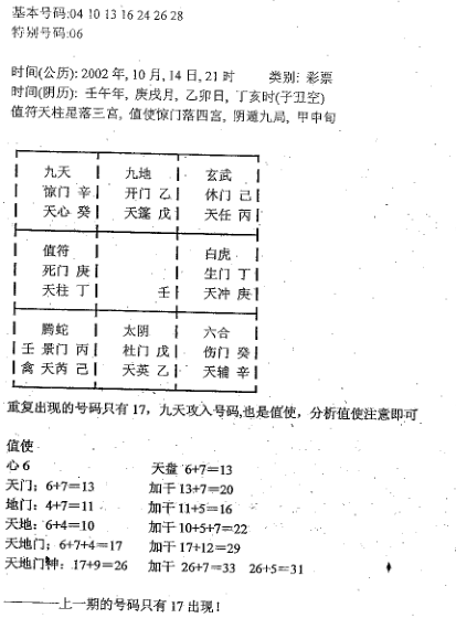 奇门在线预测，开启未来之门