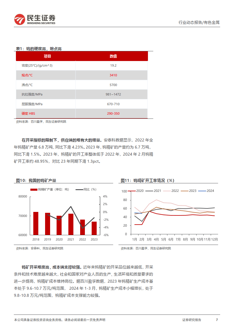 钨行业最新动态与市场展望