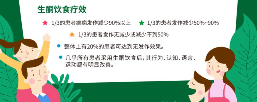 最新癫痫病疗法，希望之光为患者带来生活新希望