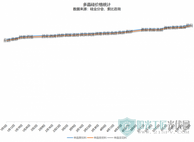 痛风石 第9页