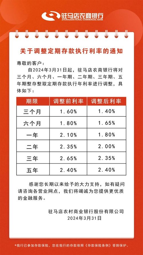 中国最新利息调整动态及其对经济的影响分析