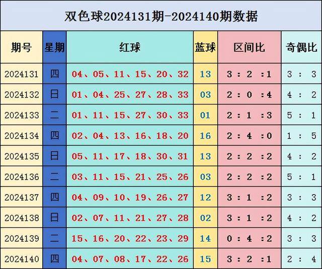 最新奇米第四色，未知色彩领域的探索之旅