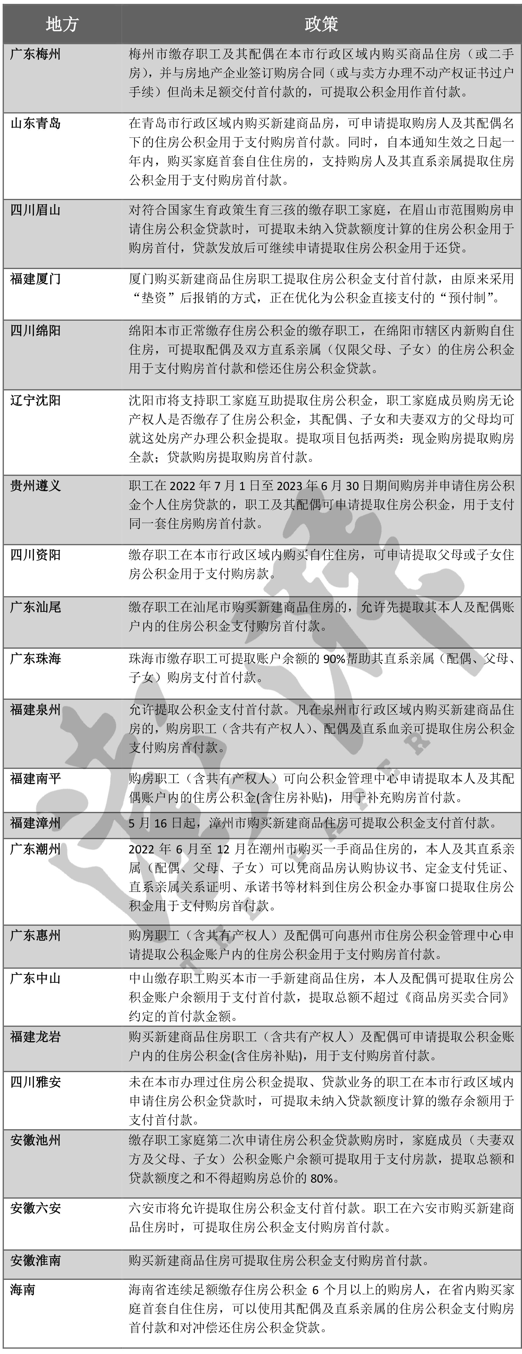 潮州二手房市场深度剖析与最新趋势解读