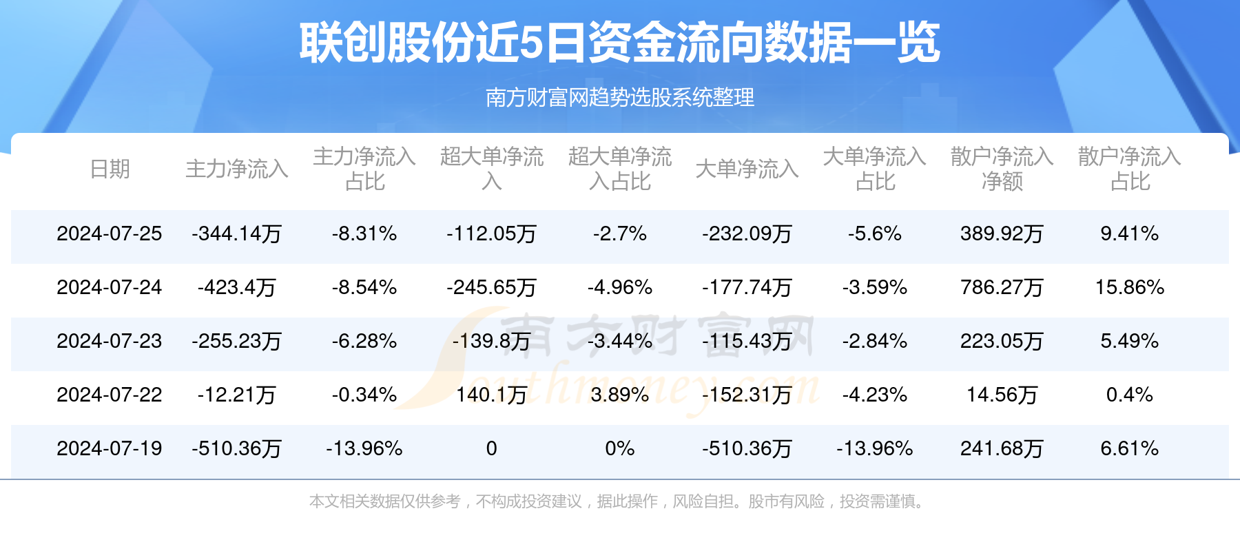 联创互联最新动态，科技前沿引领，塑造数字未来之路