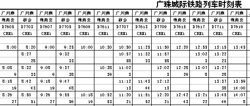 广珠轻轨最新时刻表全面解析