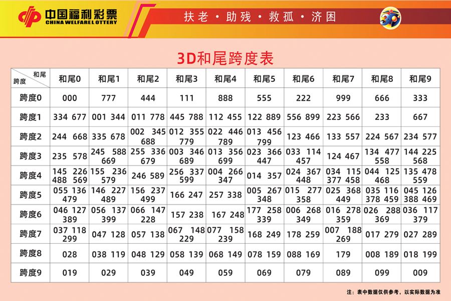 2024年12月20日 第6页