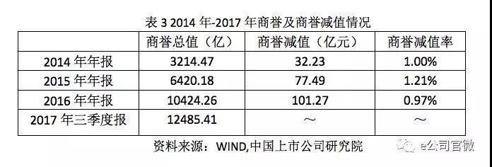 ST保千里最新动态全面解读